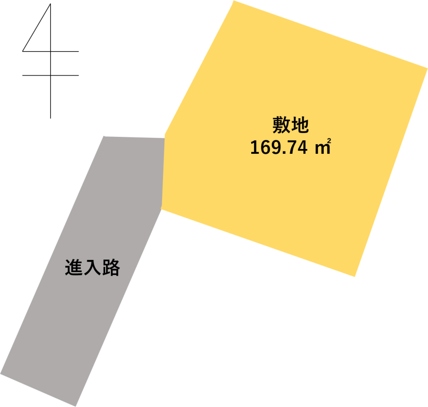  茨城県 常総市 若宮戸